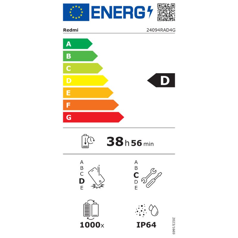 energy label pop up